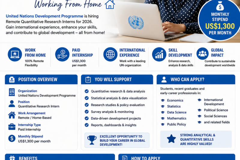 UNDP