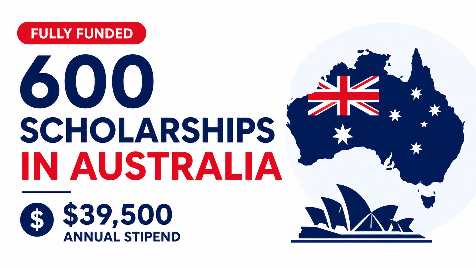 Fully Funded 600 Scholarships in Australia with $39,500 Annual Stipend