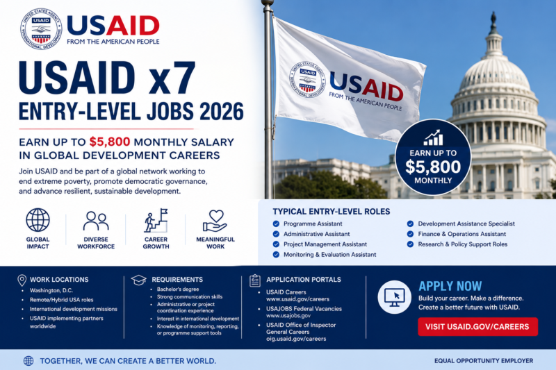 Applications Open for USAID Entry-Level Jobs 2026 in the USA. Apply Now!