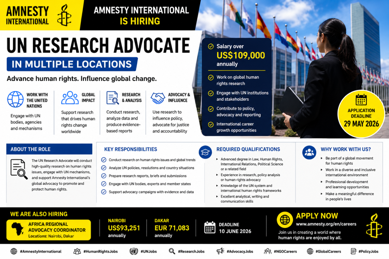 Amnesty International