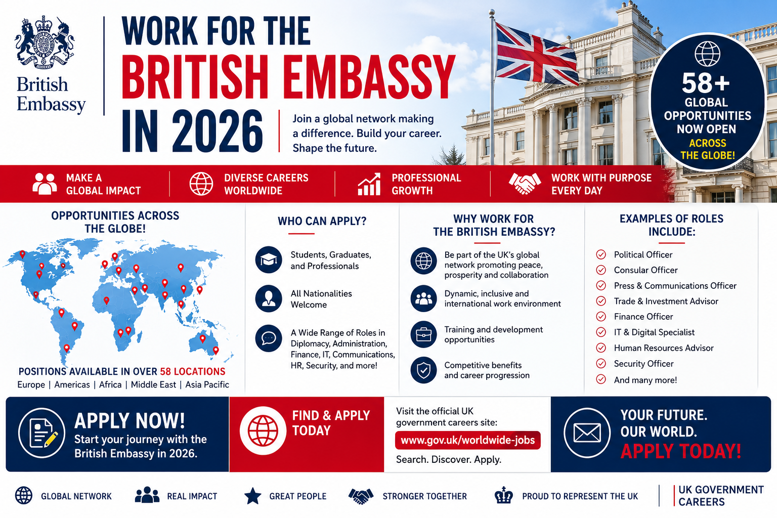 Work for the British Embassy in 2026 | 58+ Global Opportunities Now Open Across the globe! Apply Now