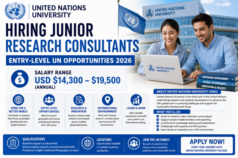 United Nations University Hiring Junior Research Consultants