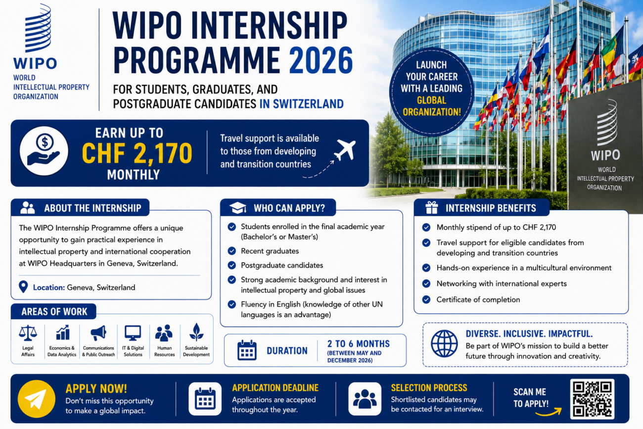 WIPO Internship Programme 2026