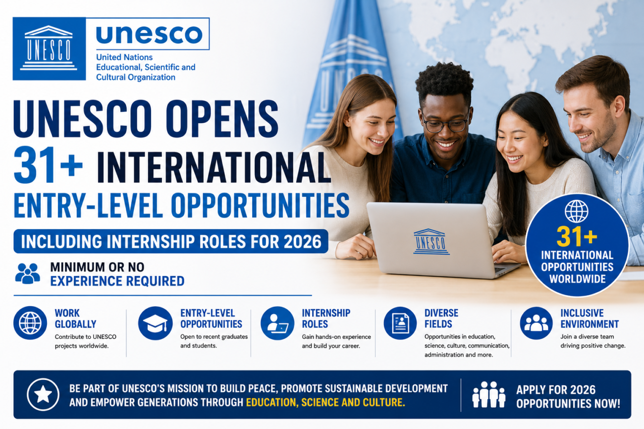 UNESCO