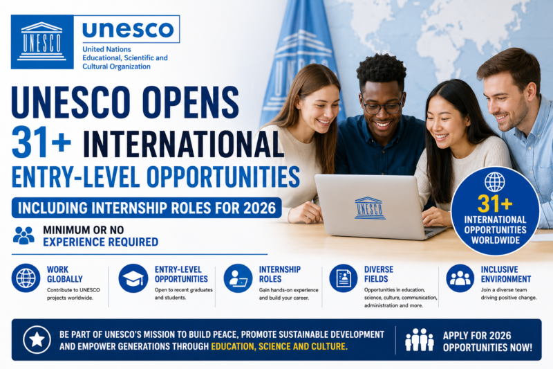 UNESCO