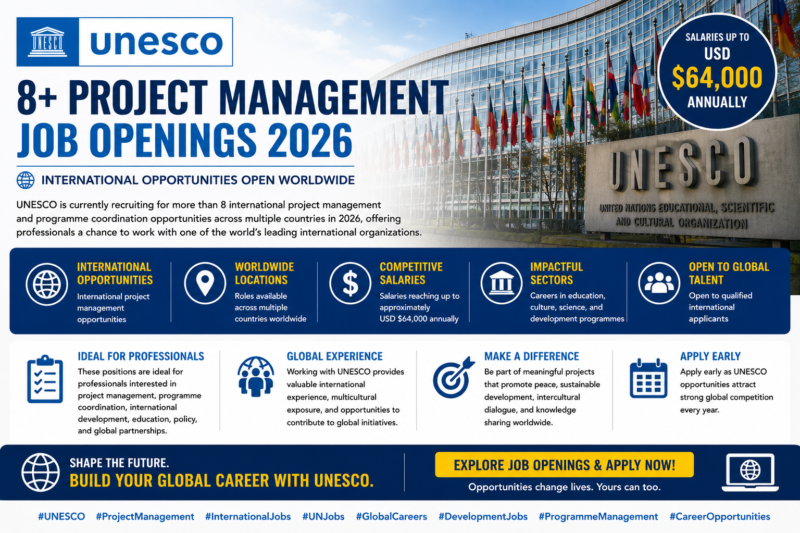 UNESCO 8+ Project Management Job Openings 2026 | International Opportunities Open Worldwide. Apply Now!