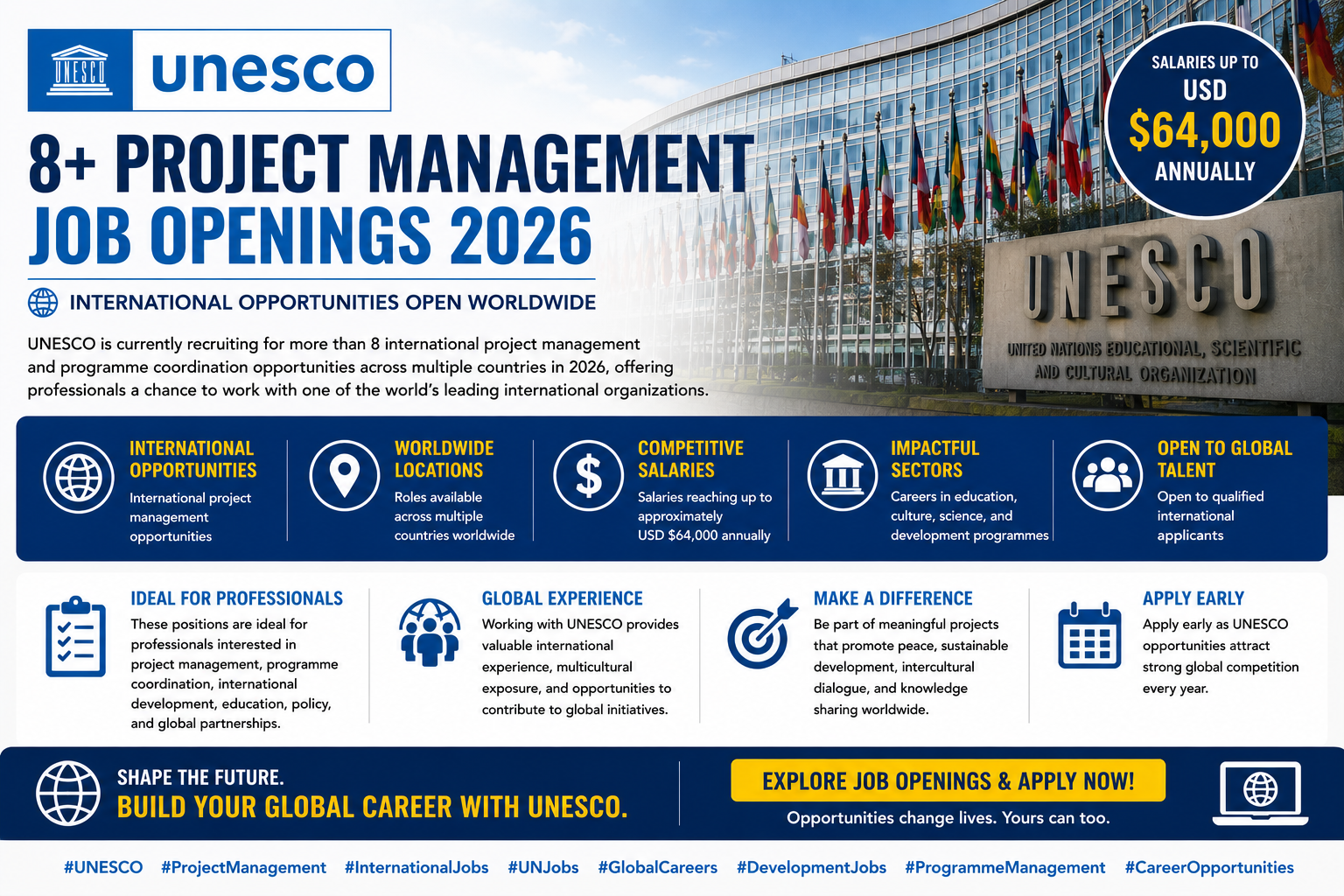 UNESCO 8+ Project Management Job Openings 2026 | International Opportunities Open Worldwide. Apply Now!