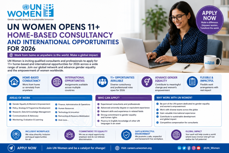 UN Women Opens 11+ Home-Based Consultancy and International Opportunities for 2026. Apply Now