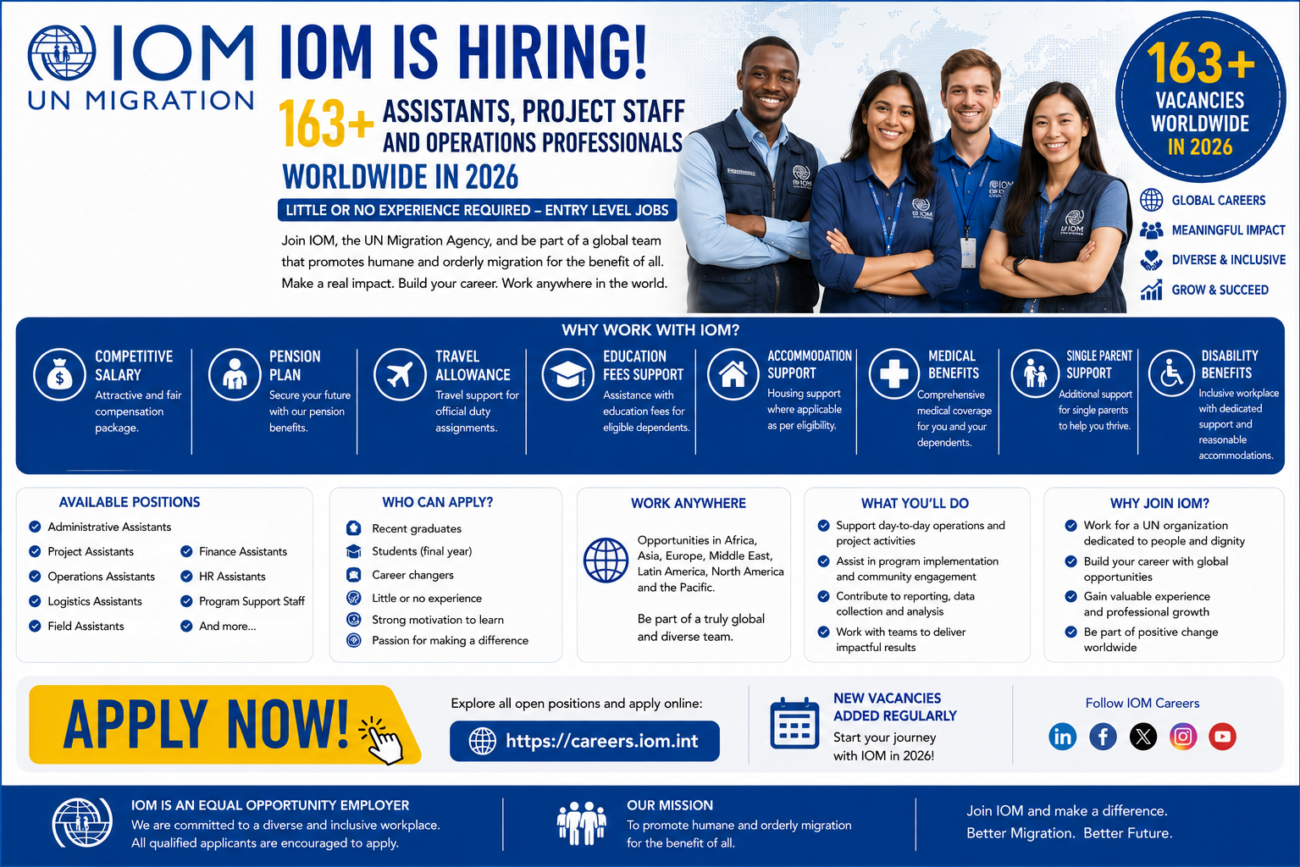 163 Assistants, Project Staff