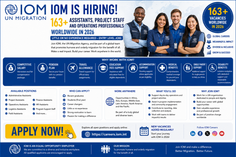 163 Assistants, Project Staff