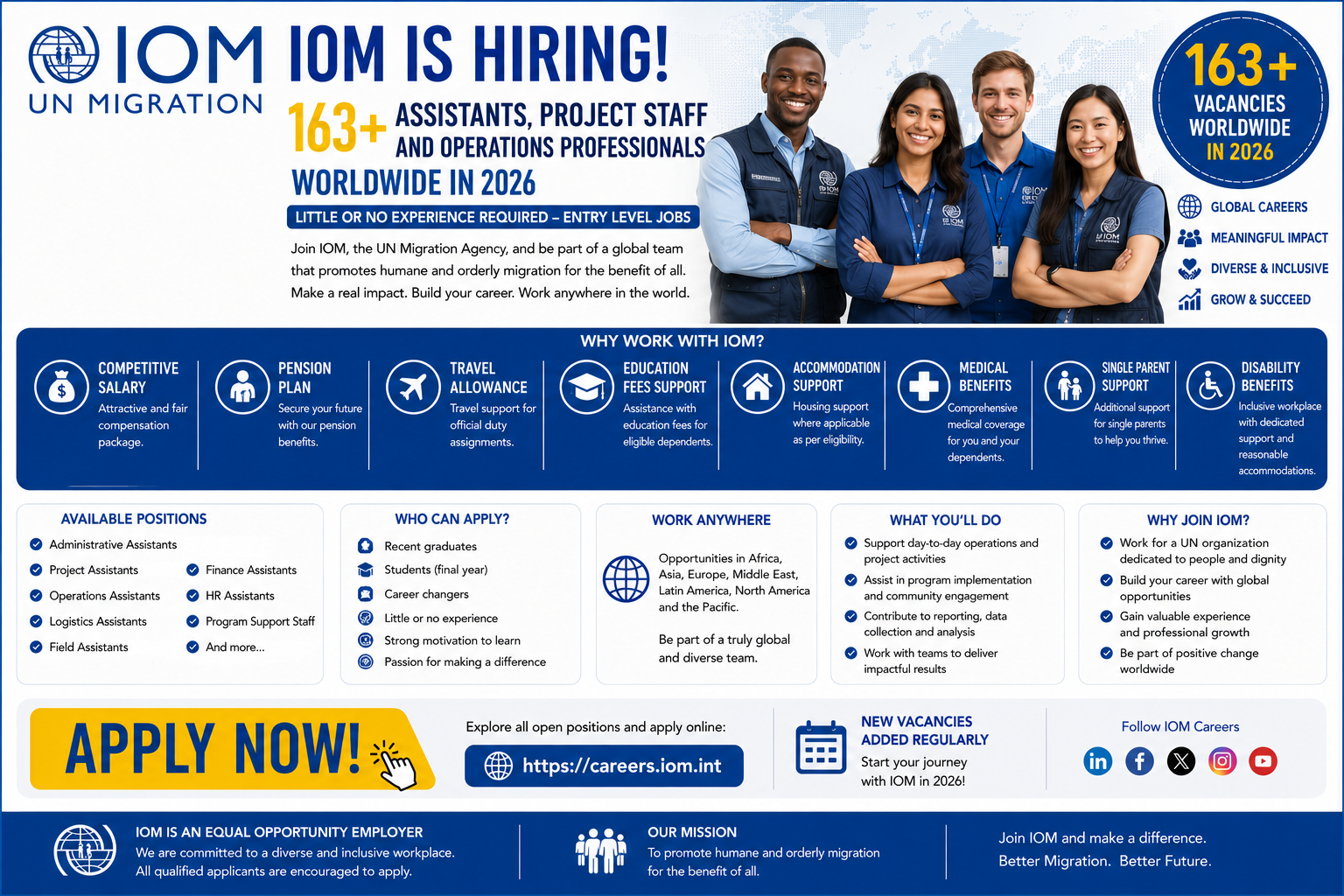 IOM Hiring 163 Assistants, Project Staff and Operations Professionals Worldwide in 2026. Apply Now!