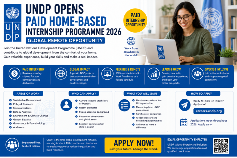 Innovation Internship