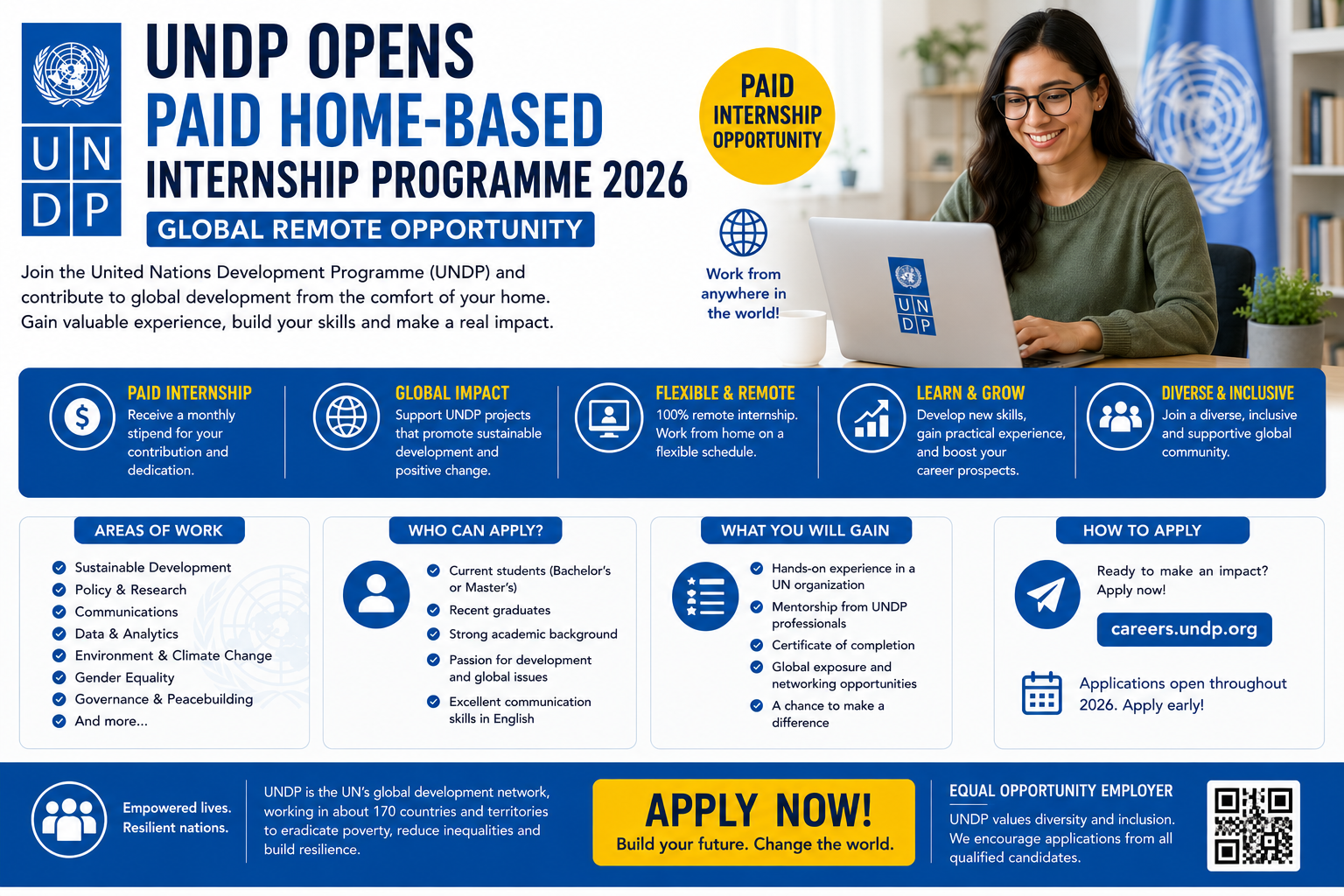 UNDP Opens Home-Based Digital, AI and Innovation Internship Programme ...