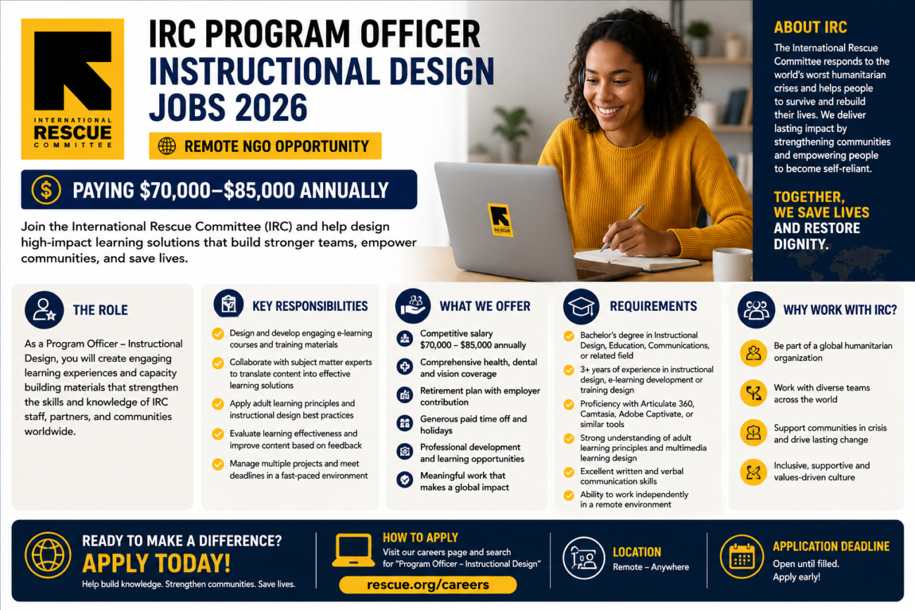 The IRC Program Officer Instructional Design Jobs 2026