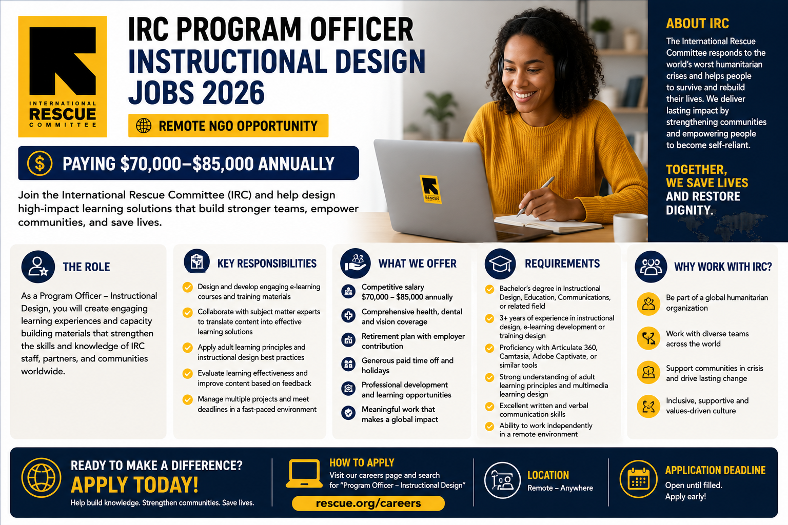 IRC Program Officer Instructional Design Jobs 2026 | Remote NGO Opportunity Paying $70,000–$85,000 Annually. APPLY NOW!