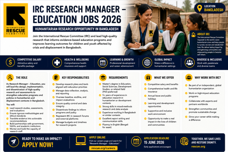 Humanitarian Research Opportunity