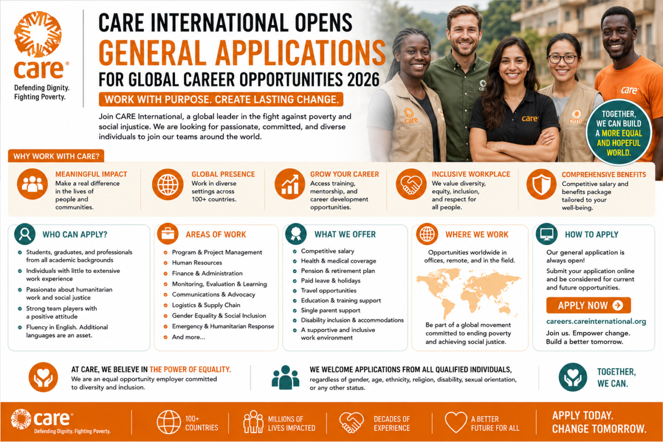 CARE International