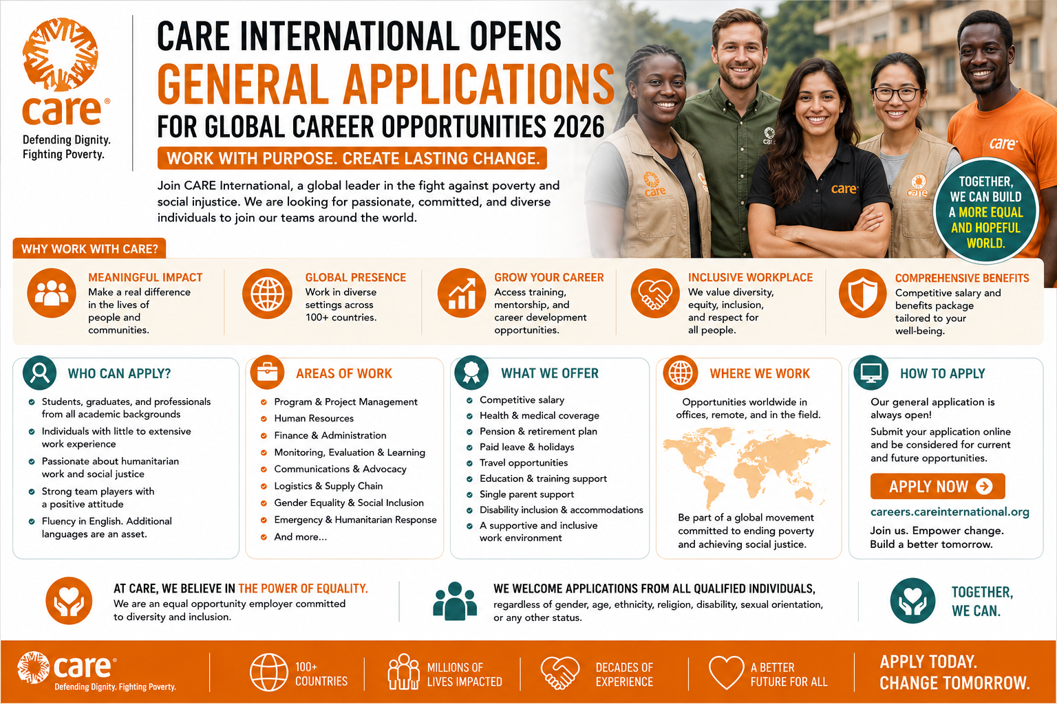 CARE International Opens General Applications for Global Career Opportunities 2026