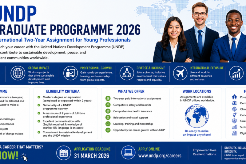 UNDP Graduate Programme 2026