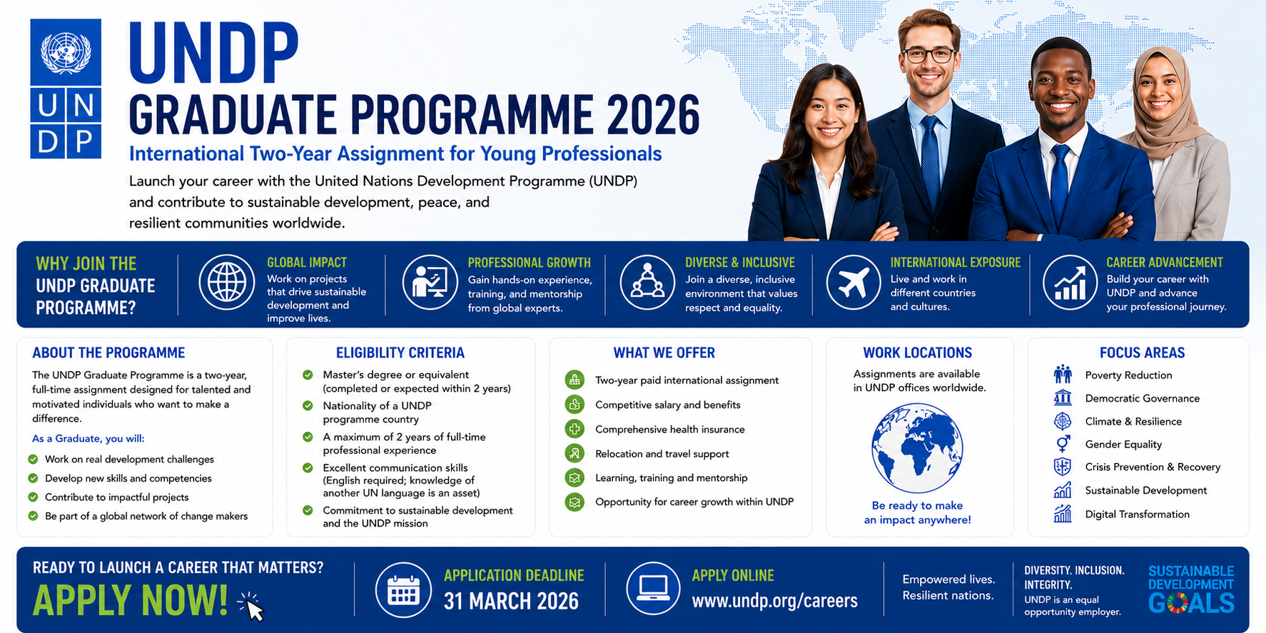 UNDP Graduate Programme 2026 | International Two-Year Assignment for Young Professionals. Apply Now!