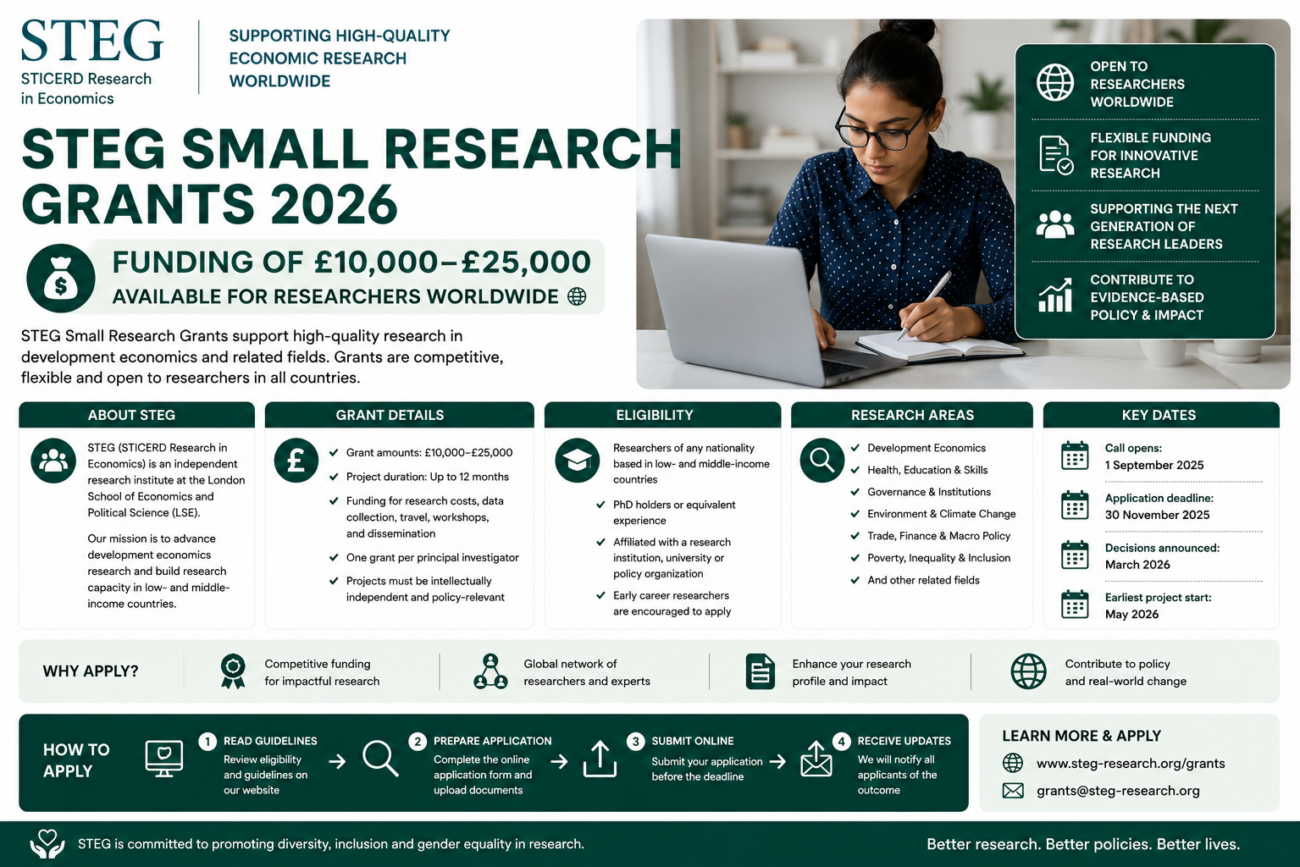 STEG Small Research Grants 2026 | Funding of £10,000–£25,000 Available for Researchers Worldwide