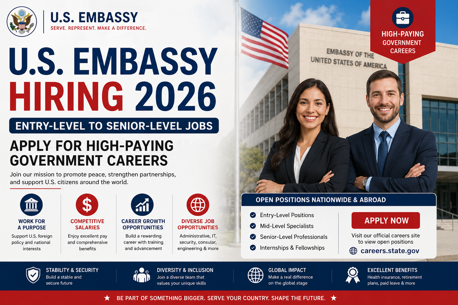 U.S. Embassy Hiring Entry-Level to Senior-Level Jobs in 2026 | Apply for High-Paying Government Careers Worldwide