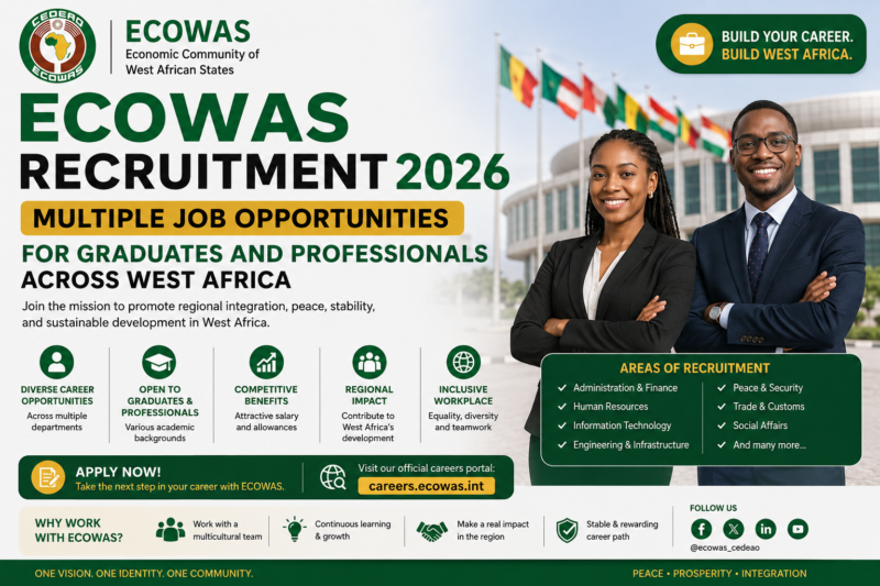 ECOWAS Recruitment 2026: Multiple Job Opportunities for Graduates and Professionals Across West Africa