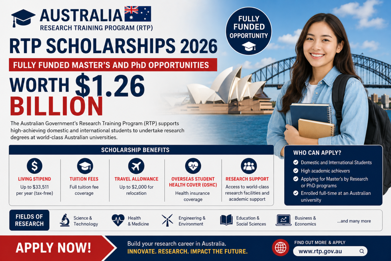 Australia Research Training Program (RTP) Scholarships 2026