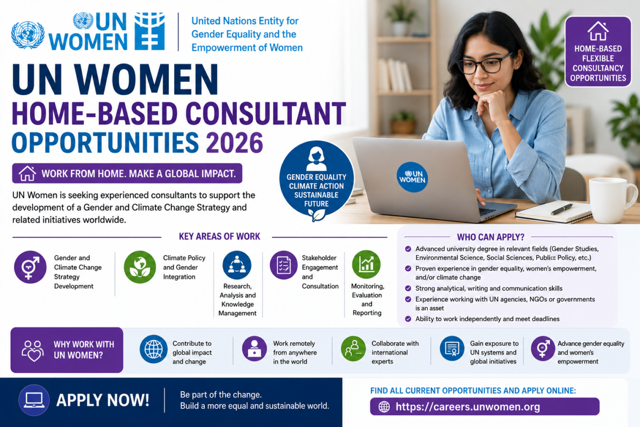 Gender and Climate Change Strategy