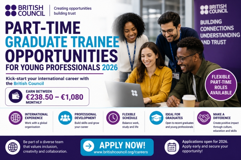 British Council Part-Time Graduate Trainee Opportunities 2026