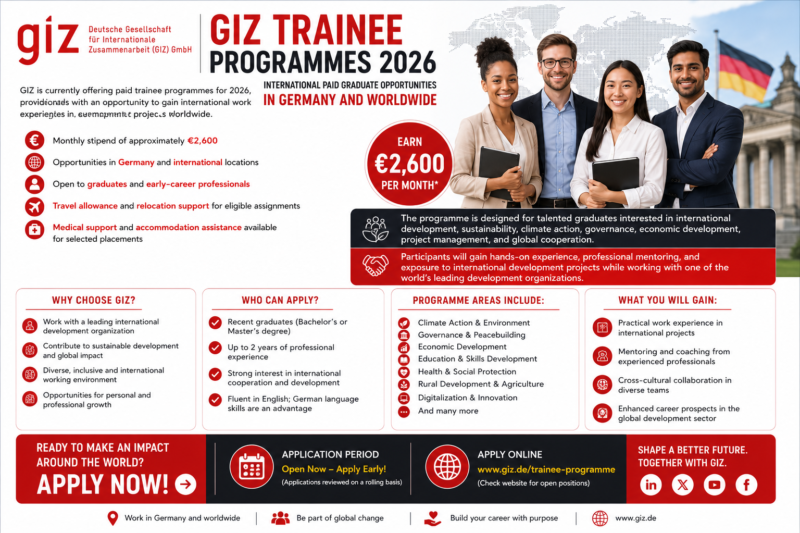 GIZ Trainee Programmes 2026 | International Paid Graduate Opportunities in Germany and Worldwide