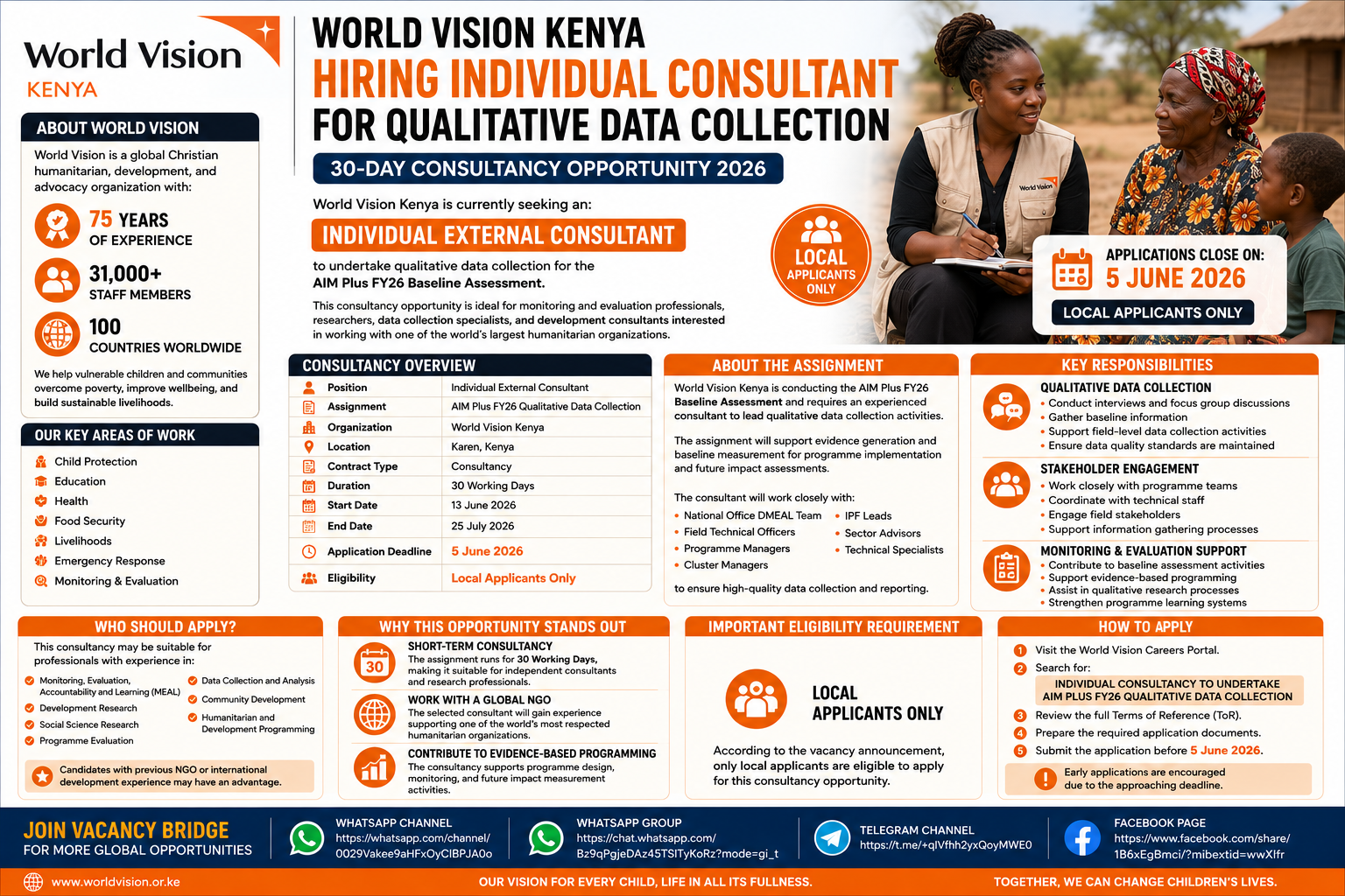 World Vision Kenya Hiring Consultant for Qualitative Data Collection | 30-Day Consultancy Opportunity 2026