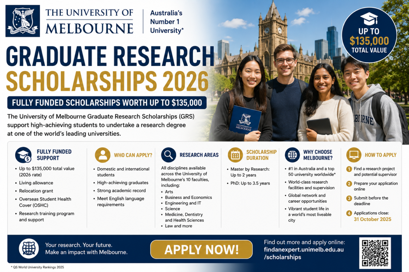 University of Melbourne Graduate Research Scholarships 2026 | Fully Funded Master's and PhD Scholarships Worth Up to $135,000