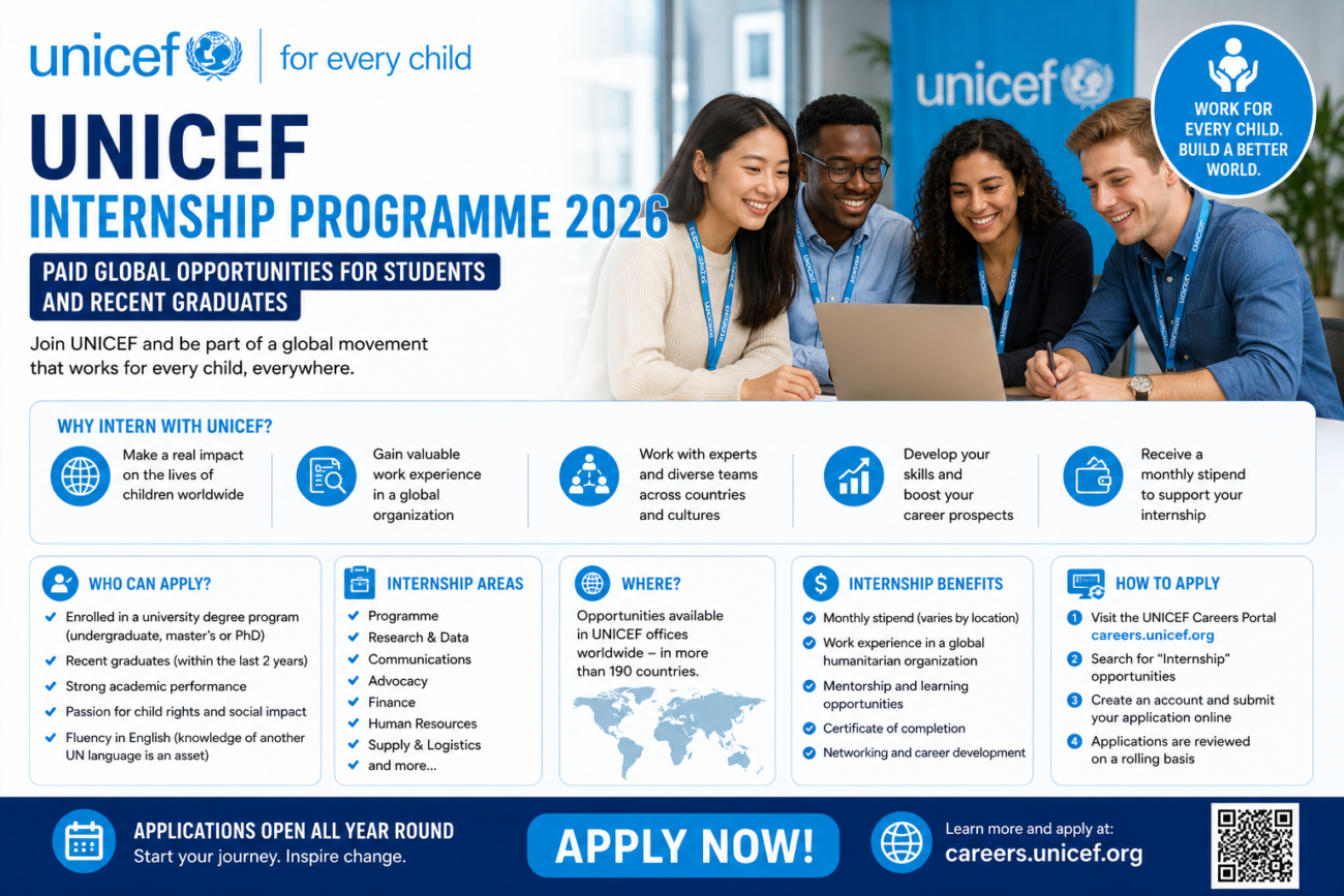 UNICEF Internship Programme 2026 | Paid Global Opportunities for Students and Recent Graduates