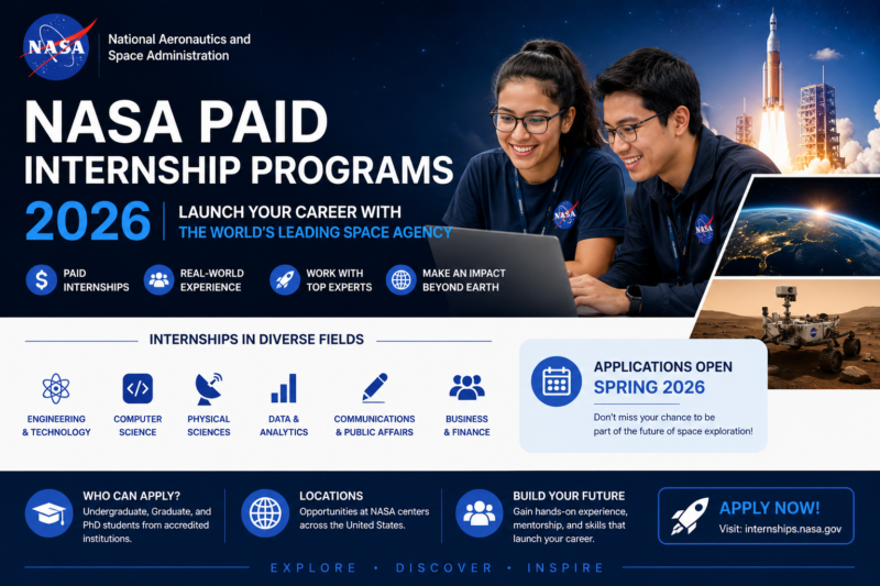 NASA Paid Internship Programs 2026 | Launch Your Career with the World’s Leading Space Agency