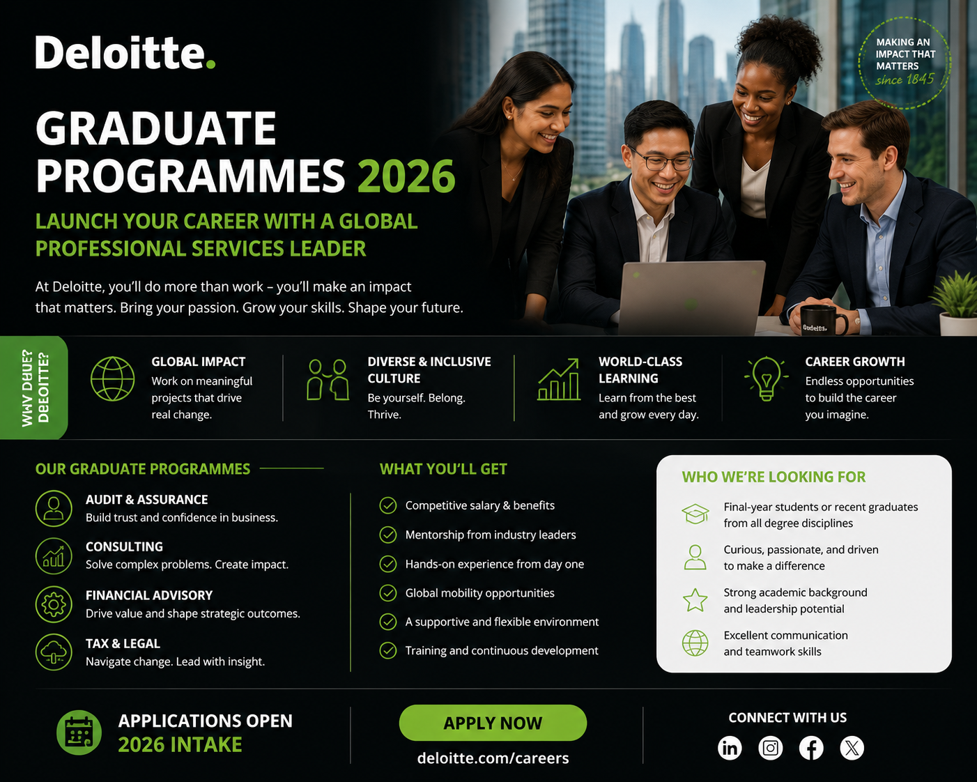 Deloitte Graduate Programmes 2026 | Launch Your Career with a Global Professional Services Leader