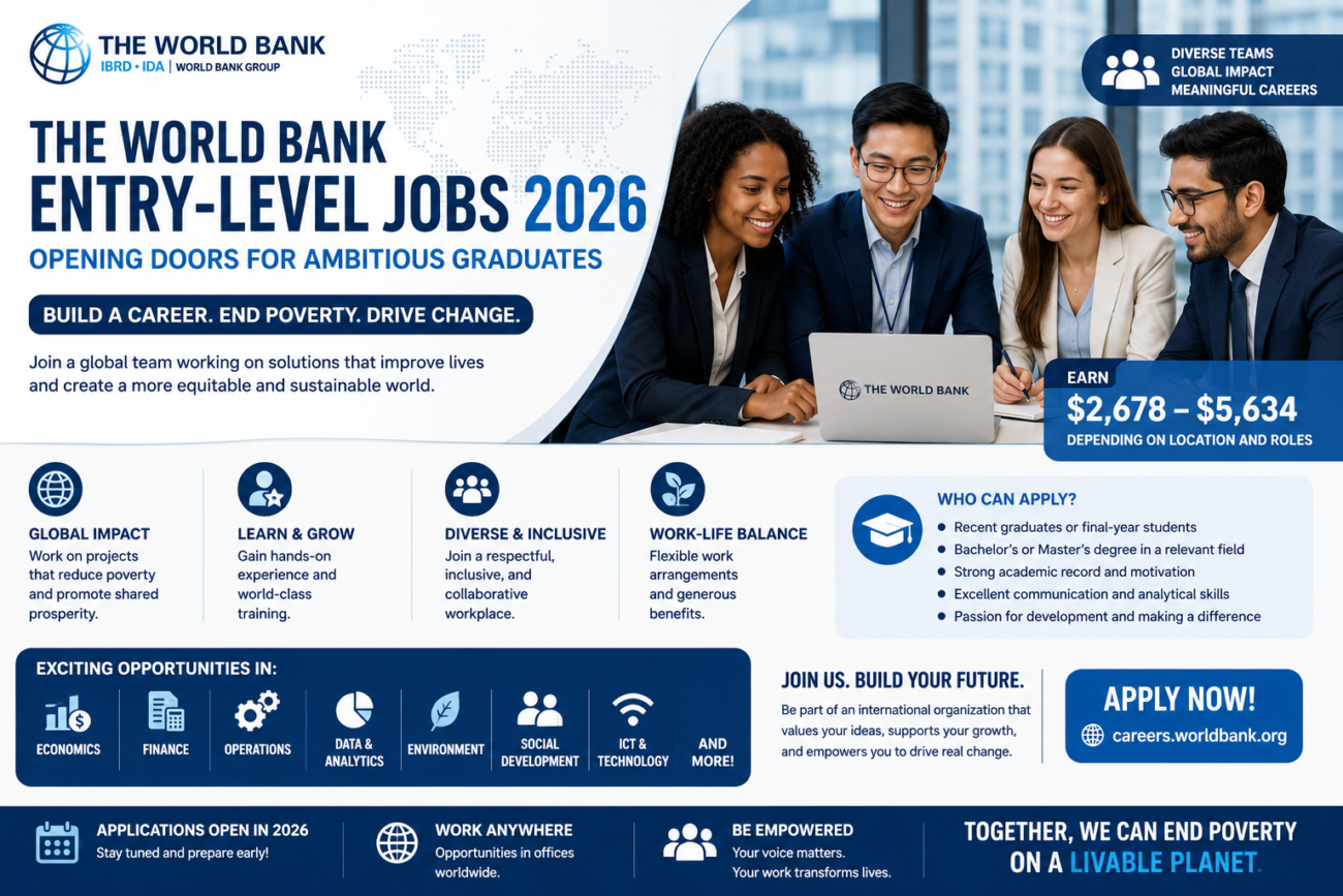 World Bank Entry Level Jobs 2026, World Bank Graduate Jobs, World Bank Careers, International Development Jobs, Graduate Programme 2026, World Bank Vacancies, Young Professionals Jobs, Entry Level International Jobs, Development Careers, World Bank Recruitment, Graduate Opportunities, Public Policy Jobs, Economics Jobs, Finance Jobs, Global Development Careers, International Organization Jobs, World Bank Jobs 2026, Early Career Opportunities, Global Careers, Vacancy Bridge