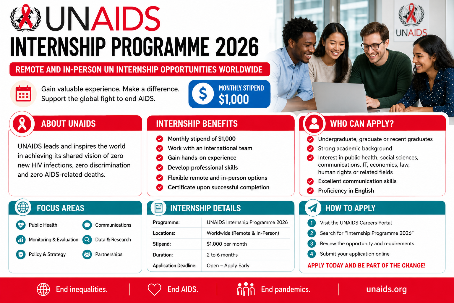 UNAIDS Internship Programme 2026 | Remote and In-Person UN Internship Opportunities Worldwide. Apply Now!
