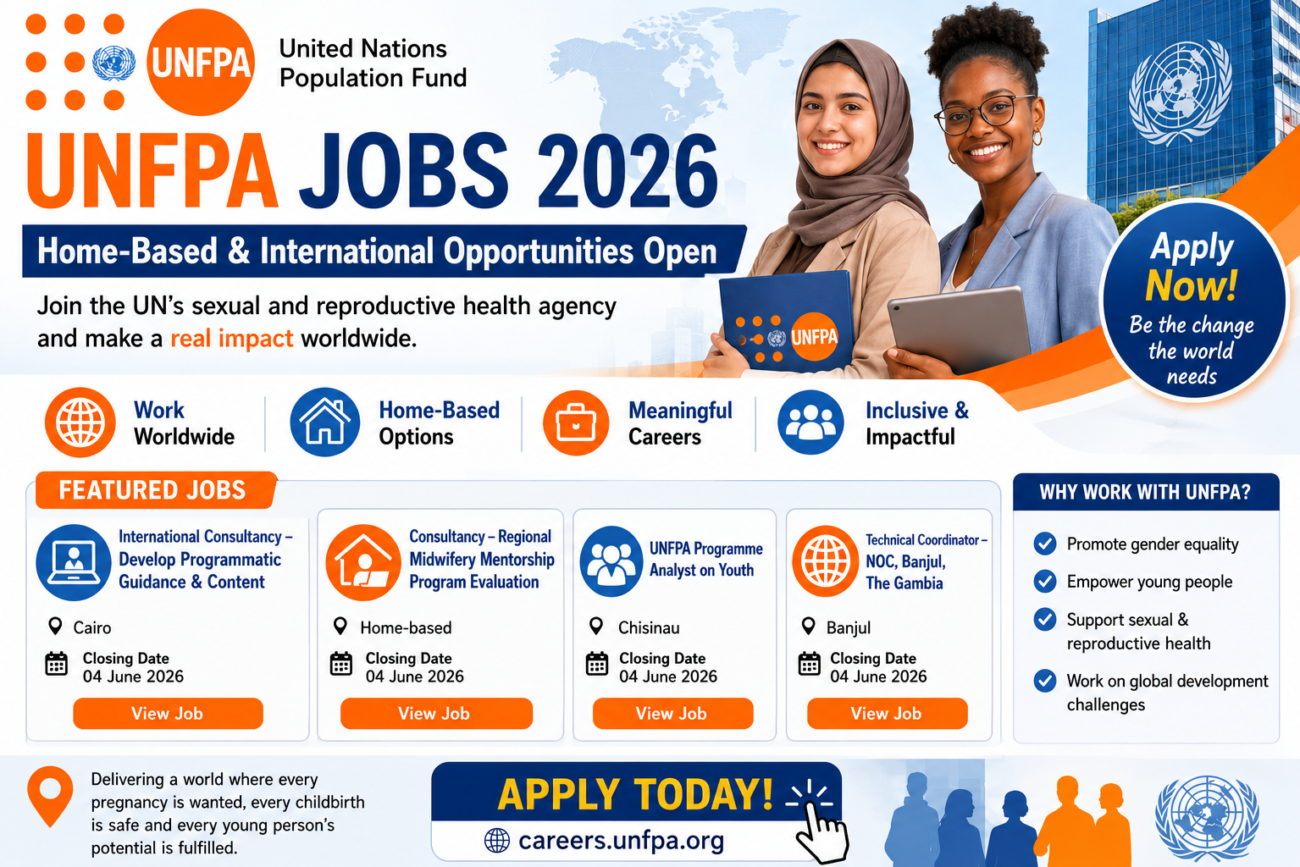 UNFPA Jobs 2026