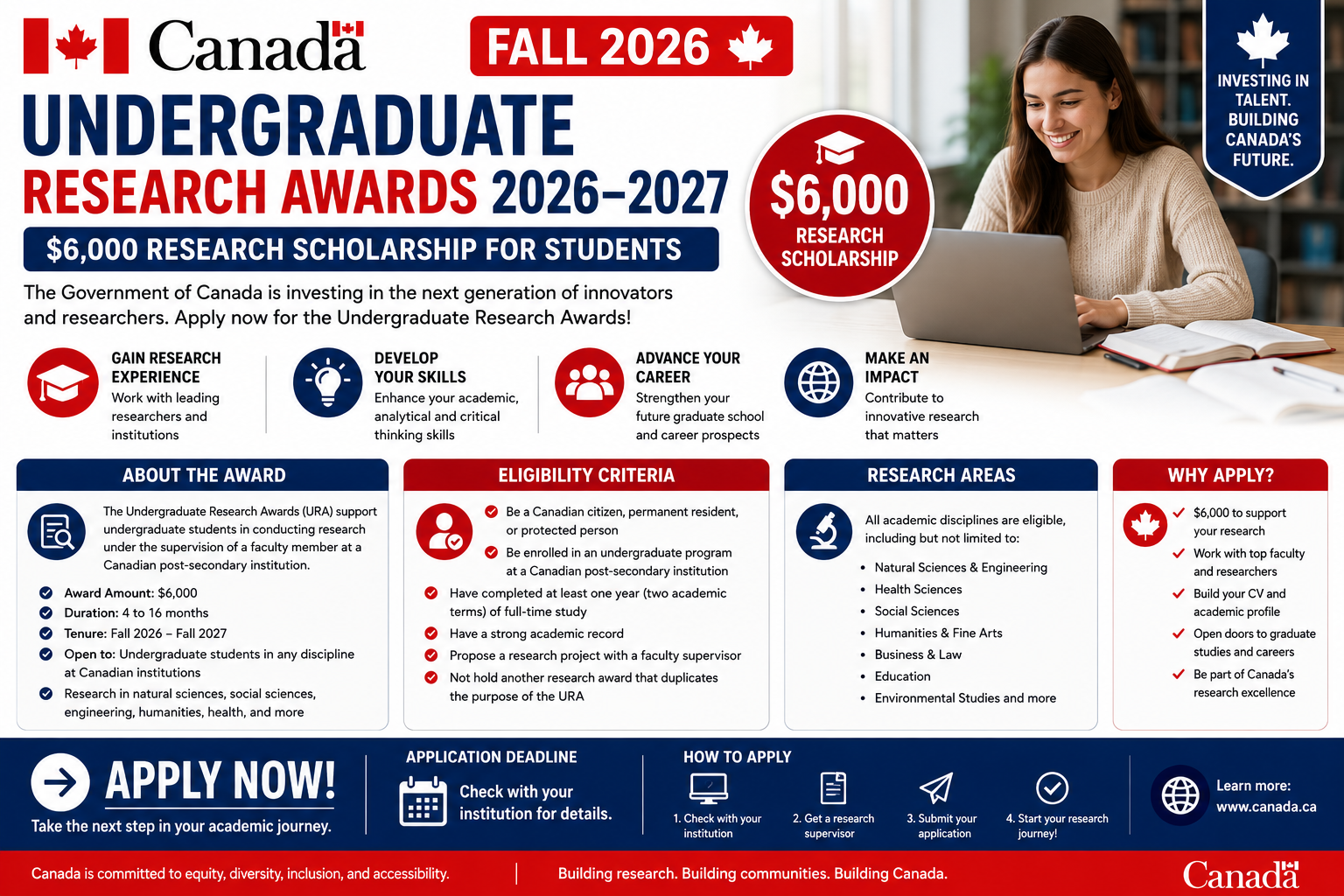 Canada FALL 2026: Undergraduate Research Awards 2026–2027 | $6,000 Research Scholarship for Students. Apply Now!