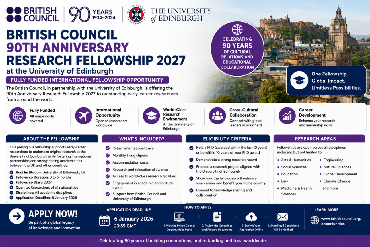 British Council 90th Anniversary