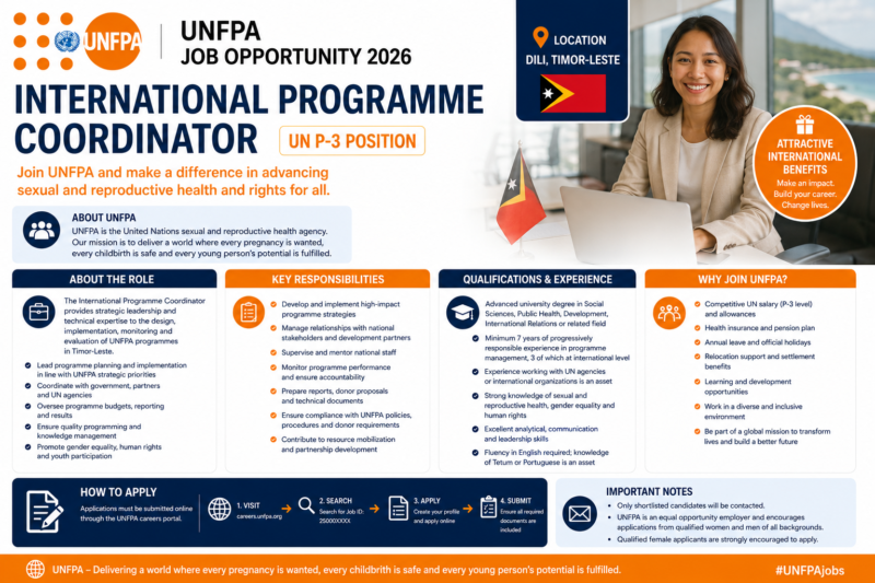 International Programme Coordinator UNFPA, UN jobs Timor-Leste, UN programme management jobs, public health jobs UN, international development careers, gender equality jobs, reproductive health jobs, UN P3 jobs, United Nations vacancies 2026