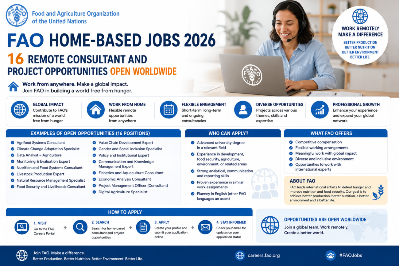 FAO Home-Based Jobs 2026 | 16 Remote Consultant and Project Opportunities Open Worldwide