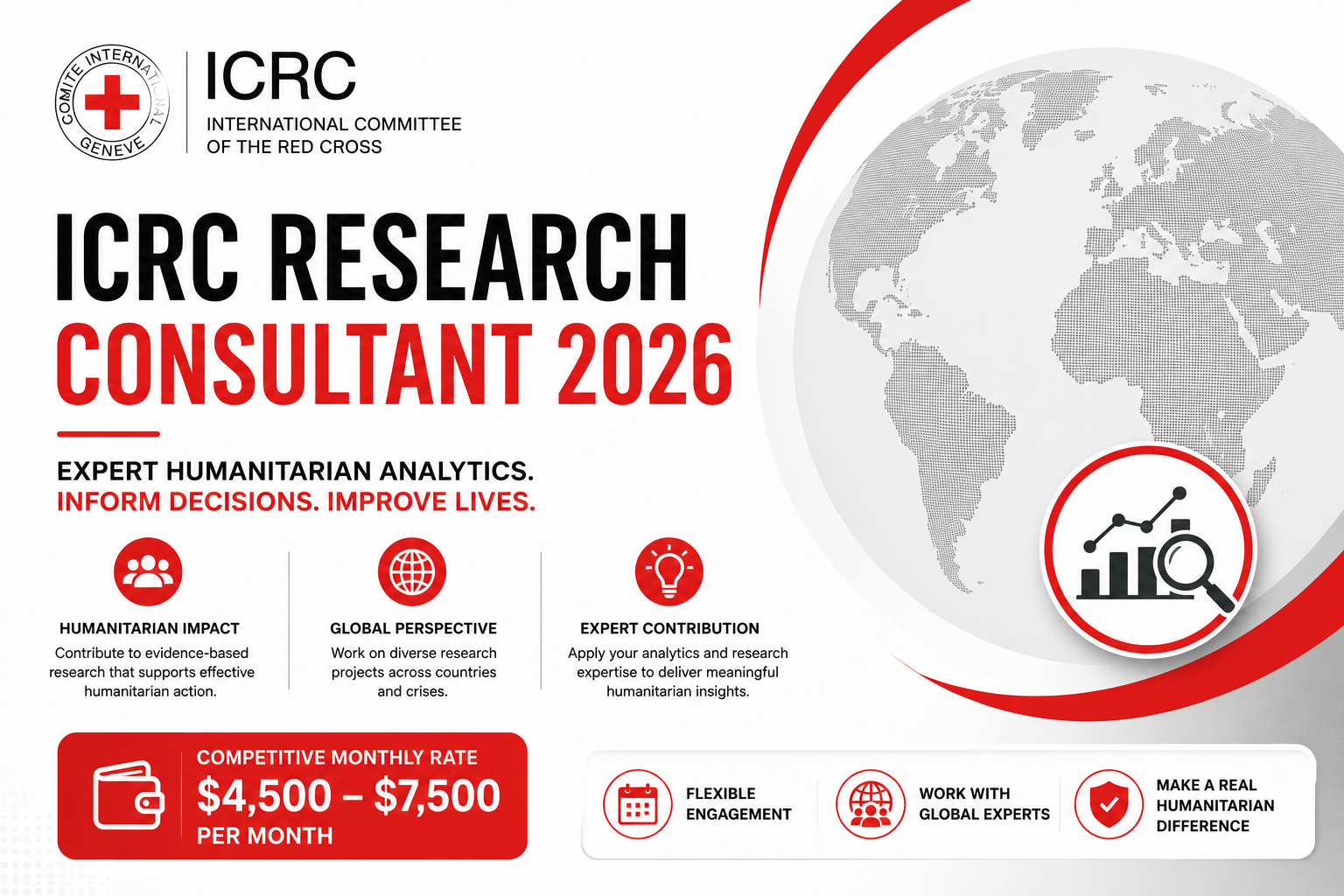 International Rescue Committee Senior Manager, Strategy Job 2026 | Humanitarian Leadership Career with Salary of $110,000–$120,000 Per Year