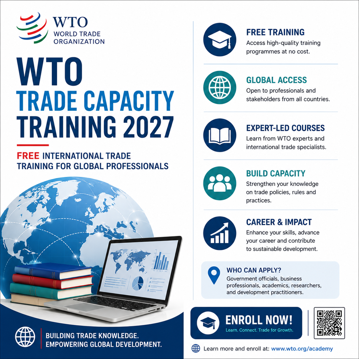 WTO Trade Capacity Training 2027
