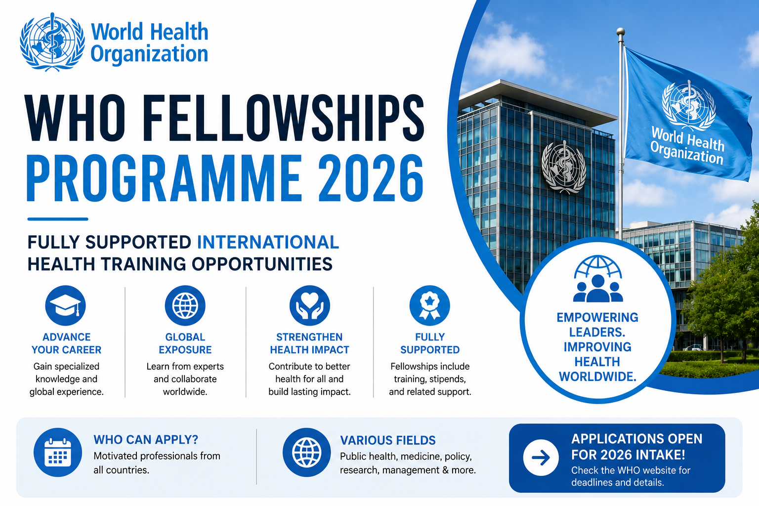 WHO Fellowships Programme 2026 | Fully Supported International Health Training Opportunities
