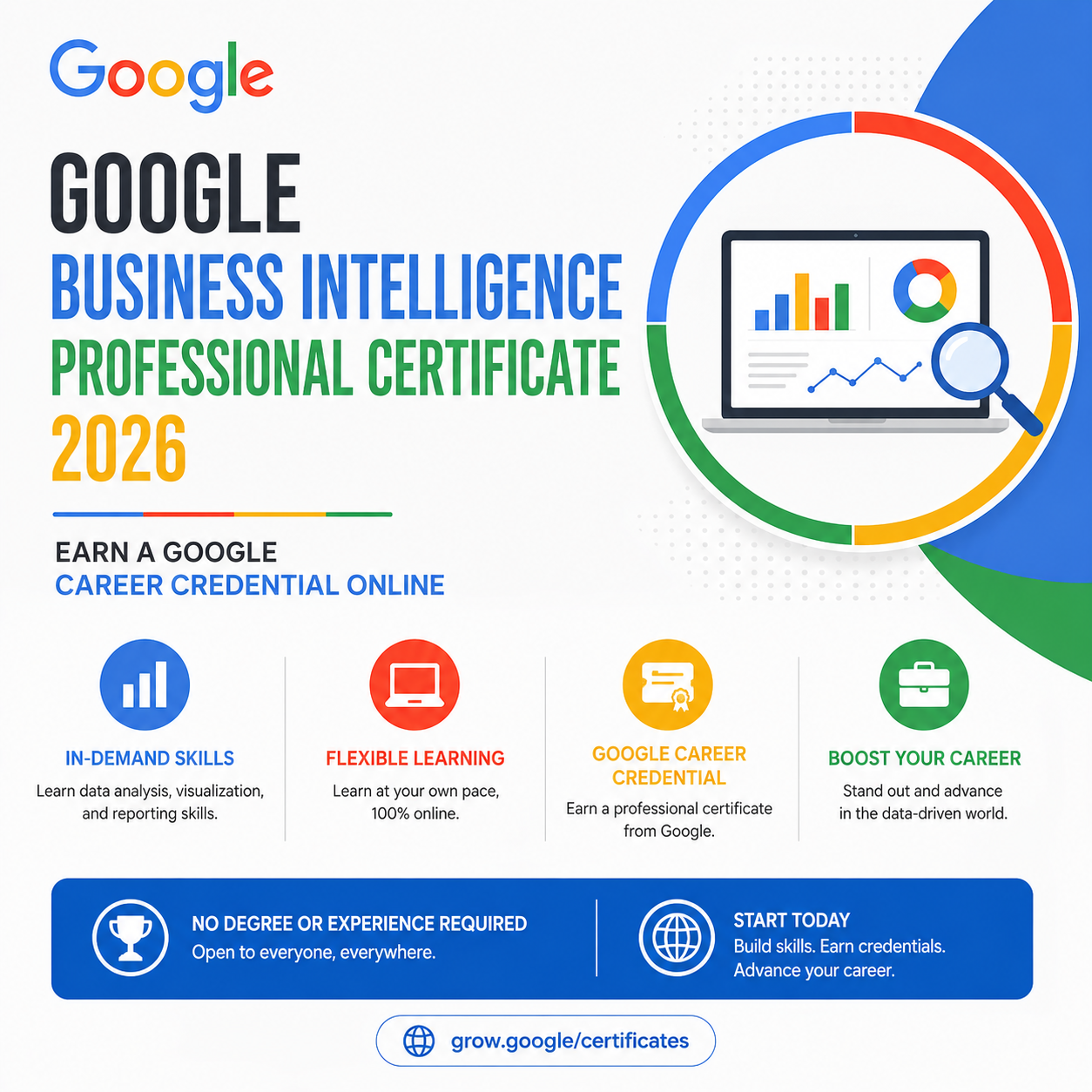 Google Business Intelligence Professional Certificate 2026 | Earn a Google Career Credential Online