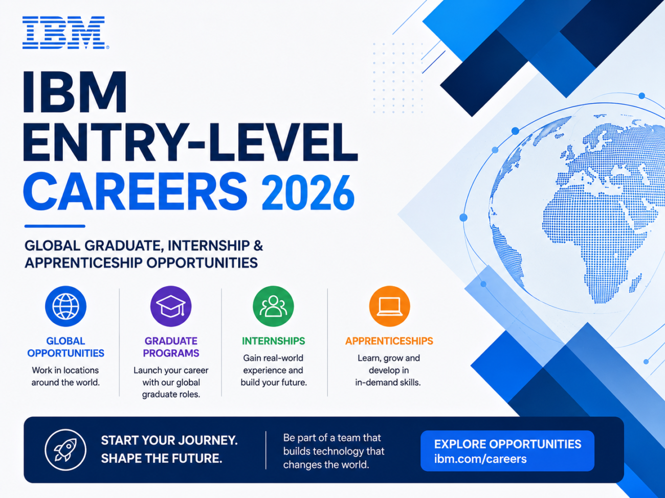 IBM Entry-Level Careers 2026 | Global Graduate, Internship & Apprenticeship Opportunities