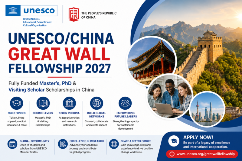 UNESCO/China Great Wall Fellowship 2027 | Fully Funded Master’s, PhD & Visiting Scholar Scholarships in China