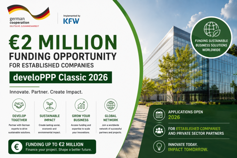 €2 Million Funding Opportunity for Established Companies: develoPPP Classic 2026